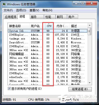 Win7系統System Idle Process占用率高的解決方法