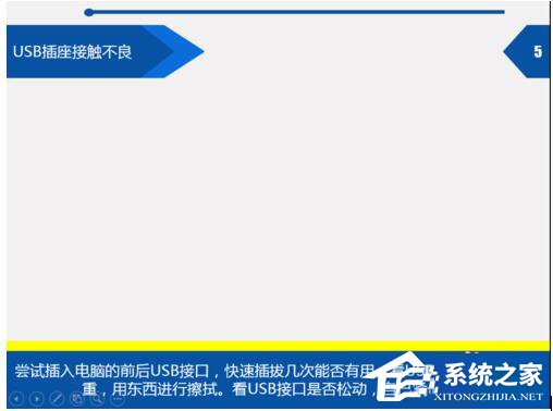 Win7電腦提示由於該設備有問題Windows已將其停止（代碼43）怎麼辦？