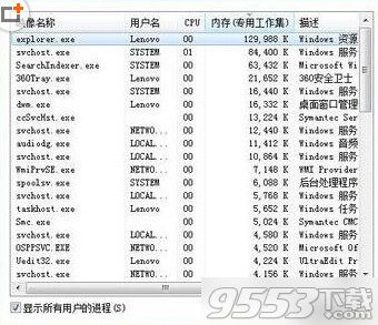 win7任務管理器標題欄不見了怎麼辦？任務管理器不見了找回方法