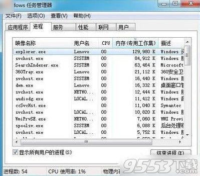 win7任務管理器標題欄不見了怎麼辦？任務管理器不見了找回方法