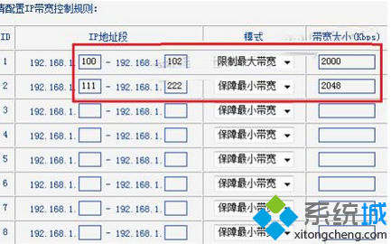 帶寬和控制方式