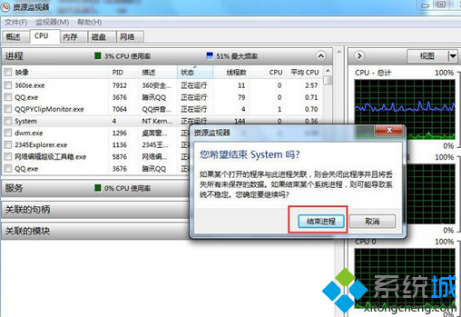 點擊結束進程