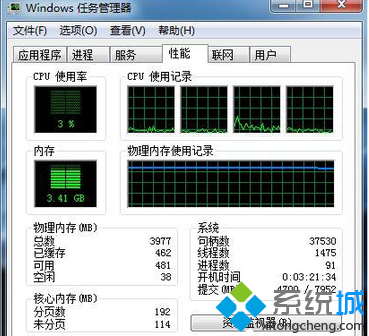 點擊資源監聽器