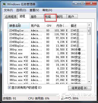 Win7 CPU使用率忽高忽低怎麼辦？