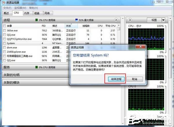 Win7 CPU使用率忽高忽低怎麼辦？