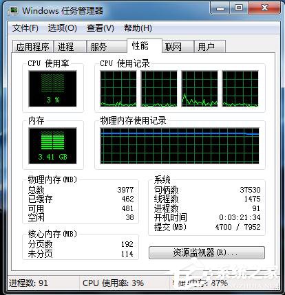 Win7 CPU使用率忽高忽低怎麼辦？