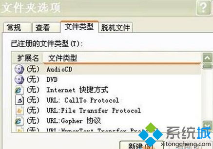 windows7系統雙擊文件一直顯示正在打印怎麼辦  