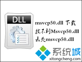 Win7打開軟件提示“找不到Msvcp50.dll”的解決方法