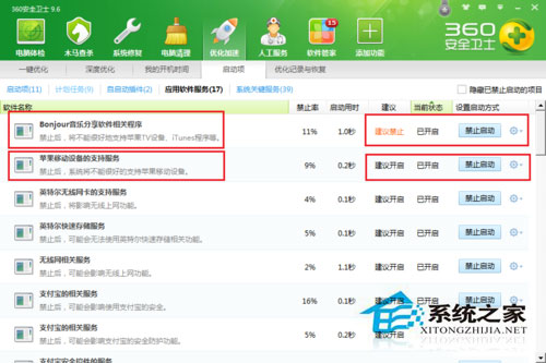 Win7系統蘋果連接電腦沒反應如何處理？