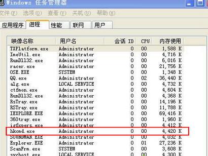 詳解Win7系統任務管理器hkcmd.exe進程相關信息