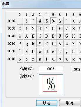 教你制作特殊字符，讓Win7妙趣橫生 