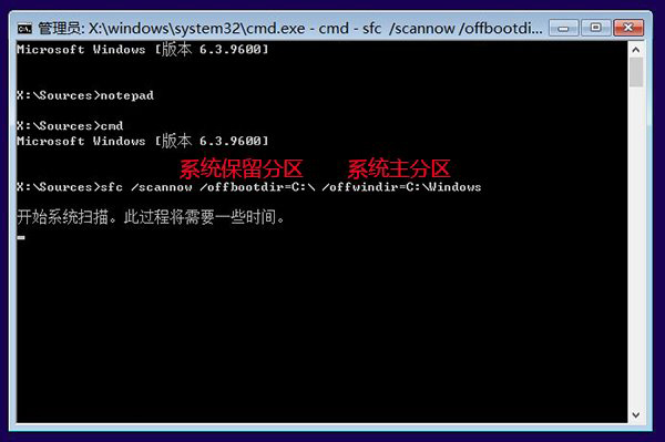 高手解決Win8.1 Update無法啟動有絕招 