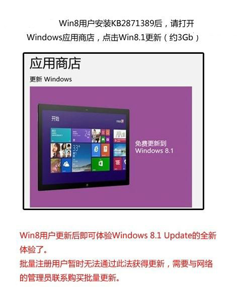 Win8一步升級到Win8.1Update的教程 