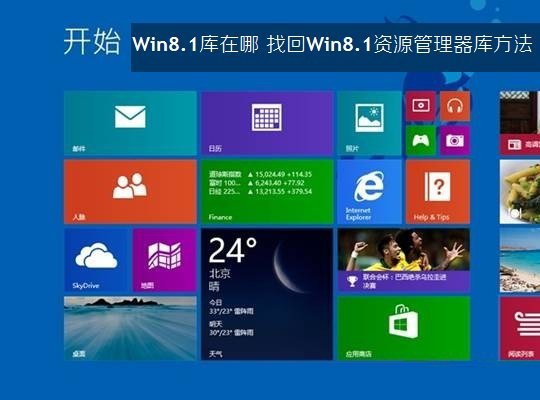 如何在Win8.1系統中讓隱藏的庫顯示 