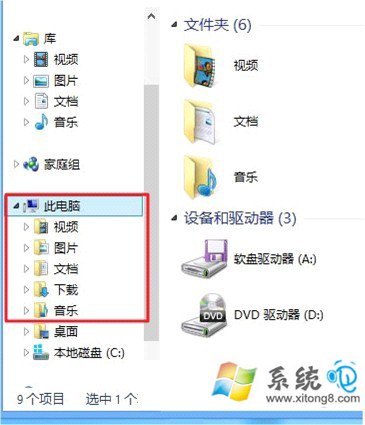 如何在Win8.1系統中讓隱藏的庫顯示 