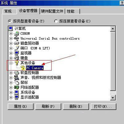 高手解說電腦攝像頭那些事 