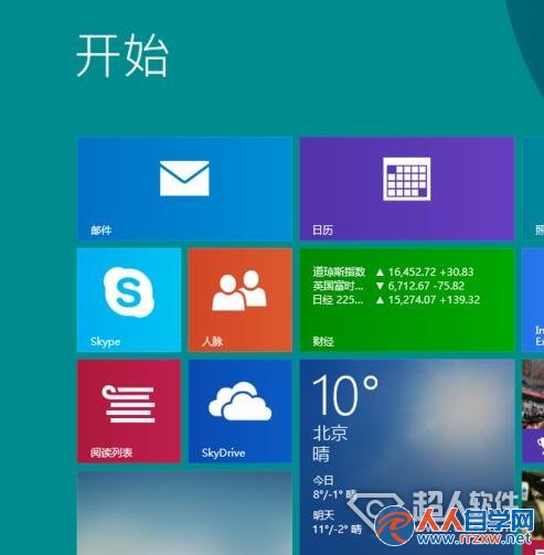 win8.1怎麼設置開機跳直接進入經典桌面？   